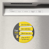 4 Stappen Magnet Magneet (Insitu (Vaatwasser))