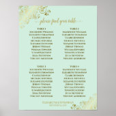 4 Tableau Neo Mint Vert Mariage Siège Graphique Or (Devant)