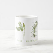 4 VERSE KRUIDEN Witte Mok (Center)