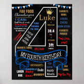 4Anniversaire du panneau de tableau de bord garçon (Devant)