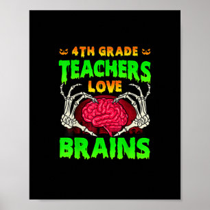 4e klas leraren hersenen skelet hand hart hal poster