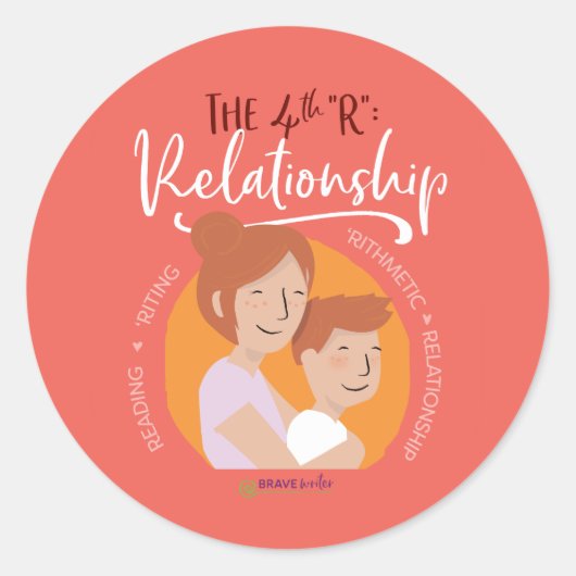 4e R-sticker - Versie 4 Ronde Sticker (Voorkant)