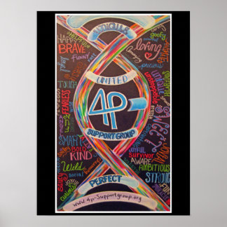 4p-Word Collage Poster