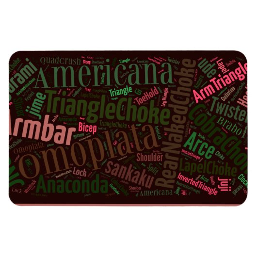 4x6 Soumissions Word Cloud Magnet (Horizontal)