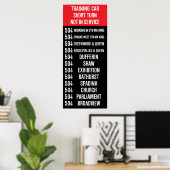 504 KING Replica Rollsign (CLRV) Poster (Thuiskantoor)