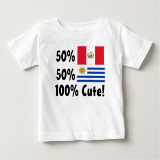 50% Peruaanse 50% Uruguayaan 100% Cute