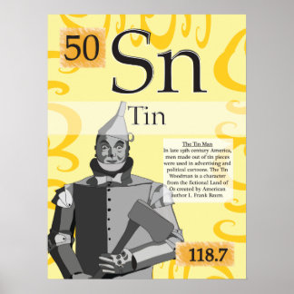 50. Tin (Sn) Periodieke Lijst van de Elementen Poster