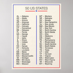 ★ 50 Verenigde Staten van Amerika - Vijftig Amerik Poster