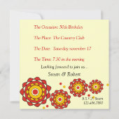 50e Invitations de Surprise Party (Dos)