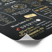 50e Poster van de 'Birthday Flashback' (Hoek)