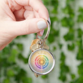 528 Hz Solfeggio Frequentie Sleutelhanger  (Hand)