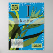 53. Iode (I) Tableau périodique des éléments (Devant)