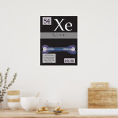54. Periodieke tabel xenon (Xe) van de elementen Poster (Keuken)