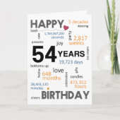 54e carte d'anniversaire (Devant)