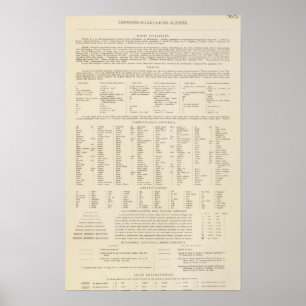 5657 Legend Zuid-Duitsland, Oostenrijk Poster