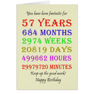 57e verjaardag Mijlpalen
