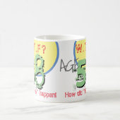 58ste verjaardag. Leeftijd 58. WTF? Hoe is dat geb Koffiemok (Center)