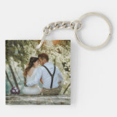 5 Aangepaste foto-inkolling op maat Sleutelhanger (Achterkant)