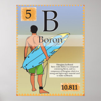 5.Boorn (B) Periodieke tabel van de elementen Poster