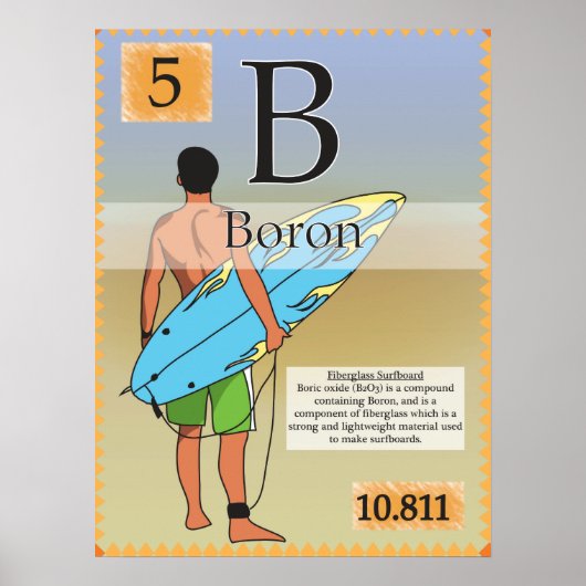 5.Boorn (B) Periodieke tabel van de elementen Poster (Voorkant)
