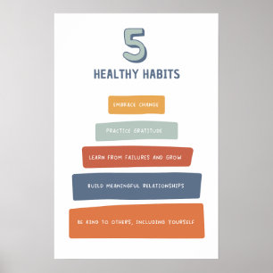 5 Habitudes saines Poster en classe