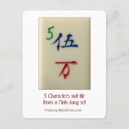 5 Karakters pak tegels - Toelichting Kaart