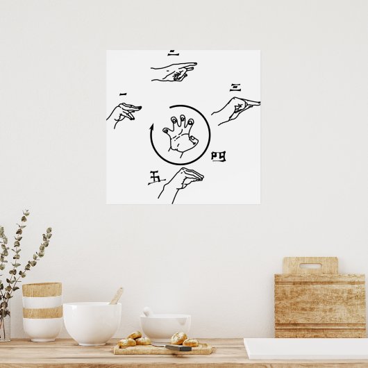 5-puntenpalmexploderende harttechniek poster (Keuken)