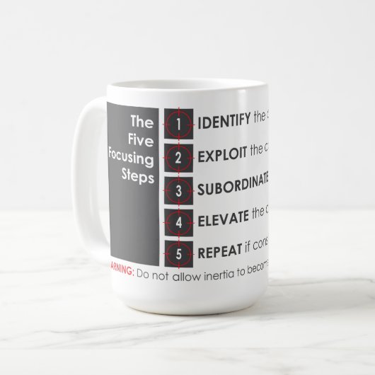 5 Stappen focussen Koffiemok (Voorkant links)