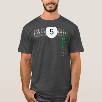 5 t-shirt de base pour hommes inspiré par la numér