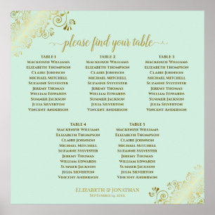 5 Tabel Neo Mint & Gold Wedding Seating Chart Poster
