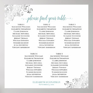 5 Tableau Mariage en dentelle Turquoise sur blanc