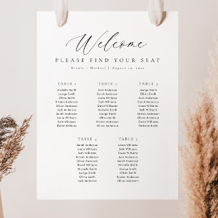 5 Tableaux Bienvenue Tableau des sièges