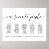 5 Tableaux Nos personnes préférées Plan de tableau (Devant)