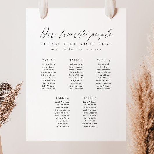 5 Tables Plan de table des personnes préférées en