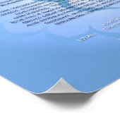 5e affiche de Chakra (Coin)