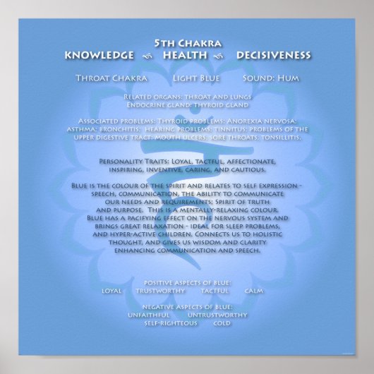 5e affiche de Chakra (Devant)