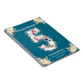 5e anniversaire Turquoise photo Livre d'invités Fl (Côté Droit)