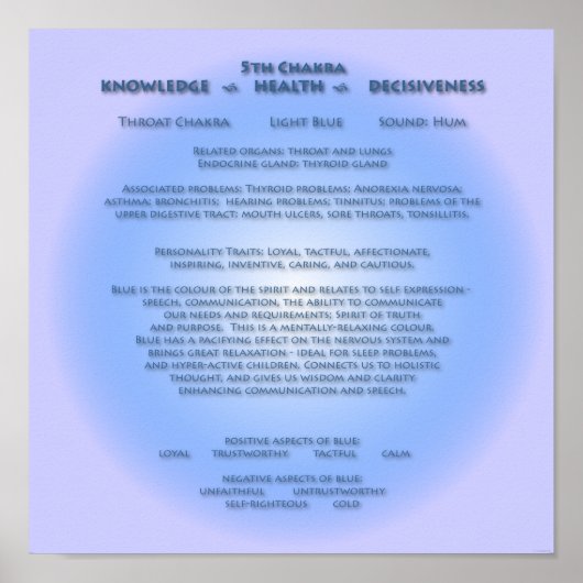 5e Chakra-Poster Poster (Voorkant)