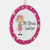 5ème Ornement de professeur de catégorie (Droite)