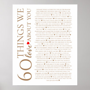 60 dingen waar we van houden, 70e verjaardag poster