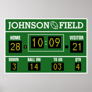 60-inch x 40-inch speciaal Football Scorebord Post Poster