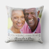 60e diamanten bruiloft foto wit kussen (Voorkant)