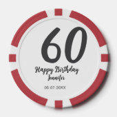 60th Birthday Naam toevoegen Datum Jaar Black sjab Poker Chips (Voorkant)