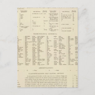 6364 Legend Zweden, Noorwegen Briefkaart