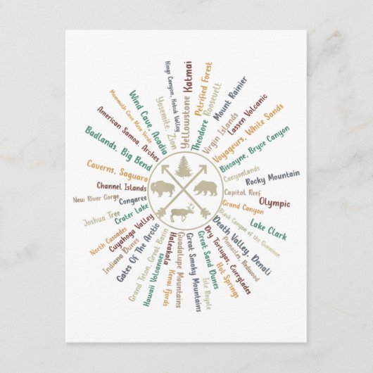 63 Carte des parcs nationaux Cadeaux US Park Campi (Devant)