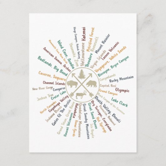 63 National Parks Map geeft US Park  Campin Informatiekaartje (Achterkant)