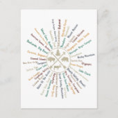 63 National Parks Map geeft US Park  Campin Informatiekaartje (Voorkant)