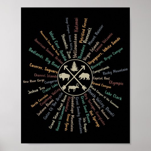 63 National Parks Map geeft US Park  Campin Poster (Voorkant)