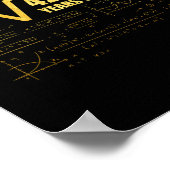 65e Birthday Square Root van 4225 65 jaar oud Poster (Hoek)