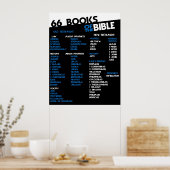 66 Boeken van de Bijbel Poster (Keuken)